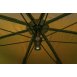 Fox Přístřešek Easy Brolly