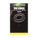 Korda Kroužek Rig Rings Medium